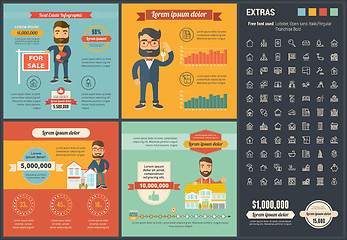 Image showing Real Estate flat design Infographic Template
