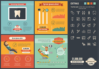 Image showing Stomatology flat design Infographic Template