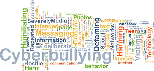 Image showing Cyberbullying background concept