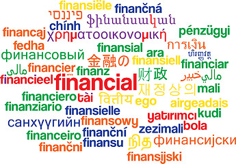 Image showing Financial multilanguage wordcloud background concept