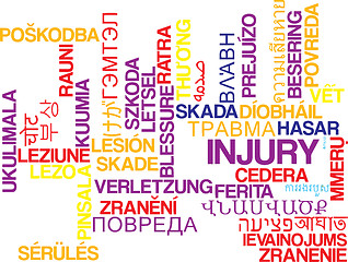 Image showing Injury multilanguage wordcloud background concept