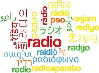 Image showing Radio multilanguage wordcloud background concept