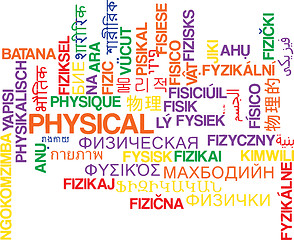 Image showing Physical multilanguage wordcloud background concept