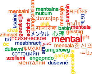 Image showing Mental multilanguage wordcloud background concept