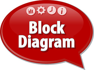 Image showing Block Diagram  Business term speech bubble illustration