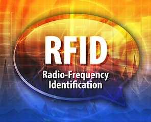 Image showing RFID acronym definition speech bubble illustration