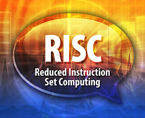Image showing RISC acronym definition speech bubble illustration