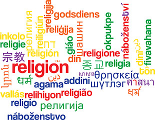 Image showing Religion multilanguage wordcloud background concept