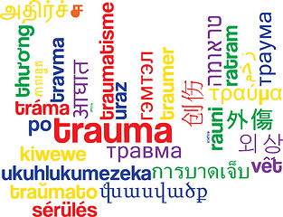 Image showing Trauma multilanguage wordcloud background concept