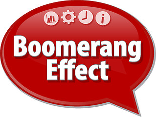 Image showing Boomerang Effect  Business term speech bubble illustration