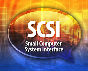 Image showing SCSI acronym definition speech bubble illustration