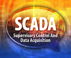 Image showing SCADA acronym definition speech bubble illustration