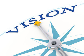 Image showing compass vision