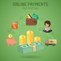 Image showing Online Payments Concept