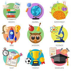 Image showing Education Flat Icon Set