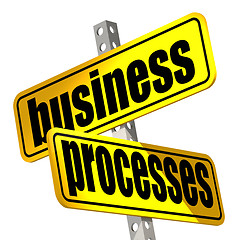 Image showing Yellow road sign with business processes word