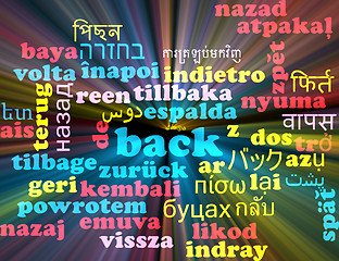 Image showing Back multilanguage wordcloud background concept glowing