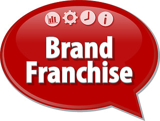 Image showing Brand Franchise  Business term speech bubble illustration