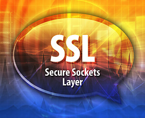 Image showing SSL acronym definition speech bubble illustration