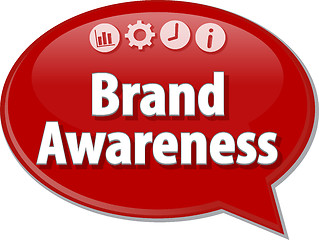 Image showing Brand Awareness  Business term speech bubble illustration