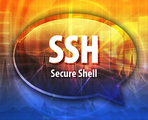 Image showing SSH acronym definition speech bubble illustration