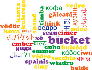 Image showing Bucket multilanguage wordcloud background concept