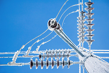 Image showing Power lines