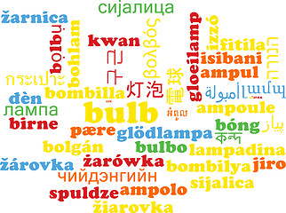 Image showing Bulb multilanguage wordcloud background concept