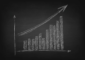 Image showing Growing graph hand drawing with arrow on black chalkboard