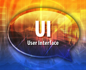 Image showing UI acronym definition speech bubble illustration