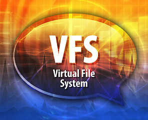 Image showing VFS acronym definition speech bubble illustration