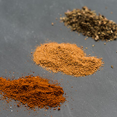 Image showing Powder spices