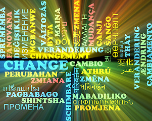 Image showing Change multilanguage wordcloud background concept glowing