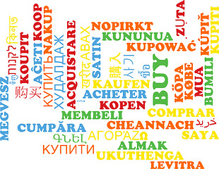 Image showing Buy multilanguage wordcloud background concept