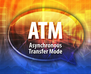 Image showing ATM acronym definition speech bubble illustration