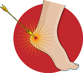 Image showing Achilles Heel