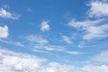 Image showing blue sky