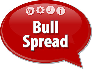 Image showing Bull Spread  blank business diagram illustration