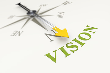 Image showing compass vision