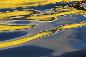 Image showing Reflexion on a lake in Denmark with blue colour