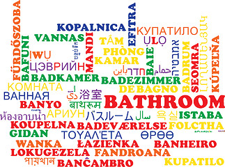 Image showing Bathroom multilanguage wordcloud background concept
