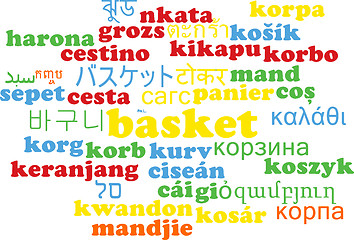 Image showing Basket multilanguage wordcloud background concept