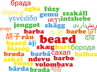 Image showing Beard multilanguage wordcloud background concept