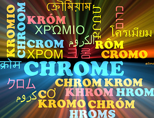 Image showing Chrome multilanguage wordcloud background concept glowing