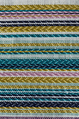 Image showing Fabric samples