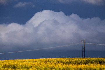 Image showing Storm Clouds Prairie Sky