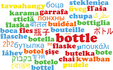 Image showing Bottle multilanguage wordcloud background concept