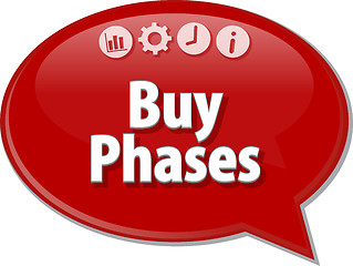 Image showing Buy Phases  Business term speech bubble illustration