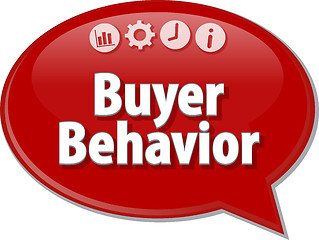 Image showing Buyer Behavior  Business term speech bubble illustration