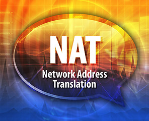 Image showing NAT acronym definition speech bubble illustration